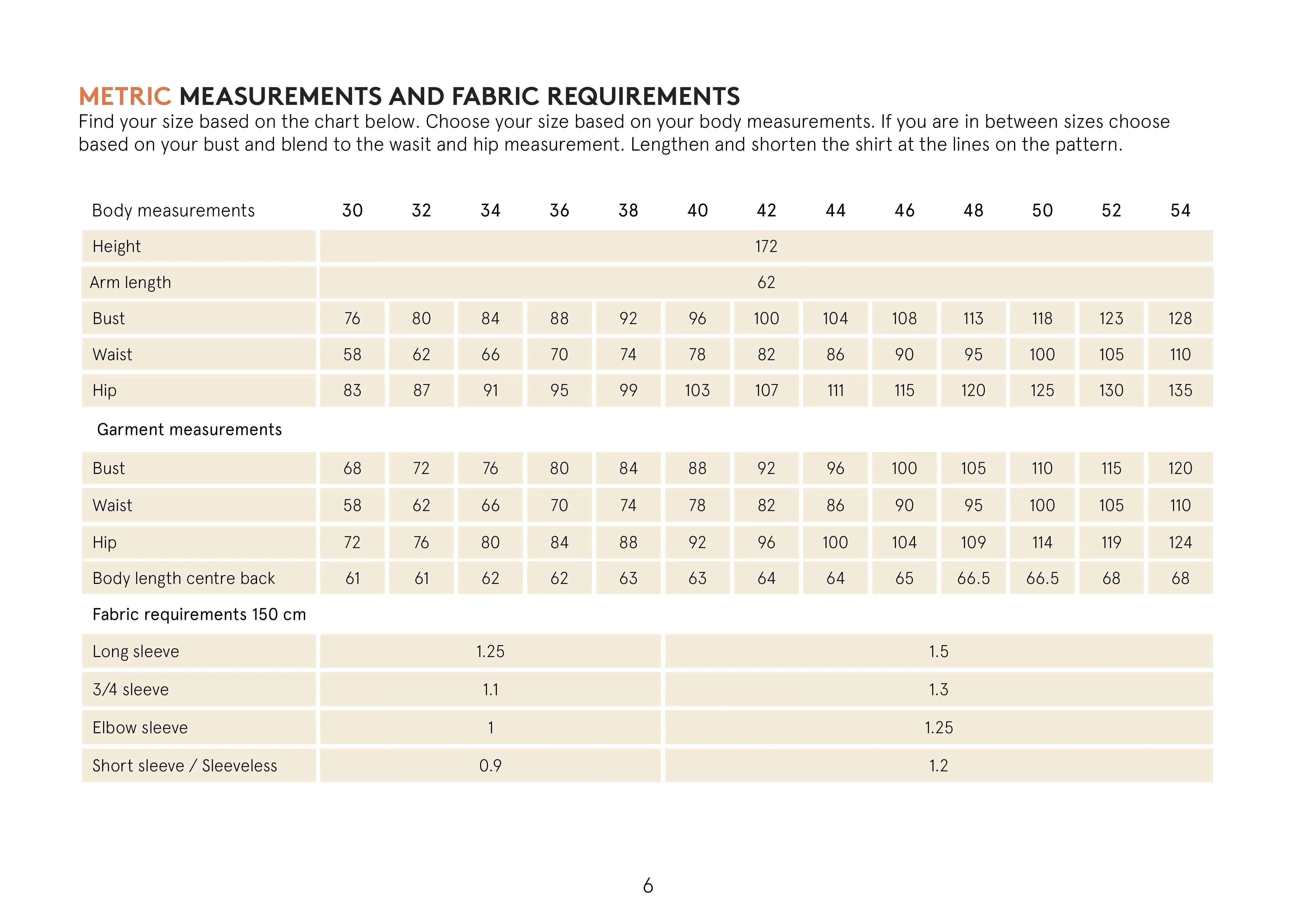 Trudy Turtleneck Tshirt Sewing Pattern Wardrobe By Me