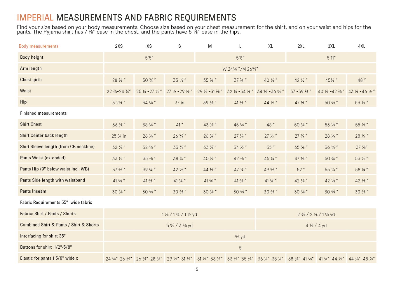 A printed measurement chart titled 'IMPERIAL MEASUREMENTS AND FABRIC REQUIREMENTS' showing body measurements and fabric needs for sizes 2KX through 44LXL, with a small illustration of a shirt and pants at the top.