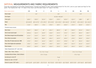 A printed measurement chart titled 'IMPERIAL MEASUREMENTS AND FABRIC REQUIREMENTS' showing body measurements and fabric needs for sizes 2KX through 44LXL, with a small illustration of a shirt and pants at the top.