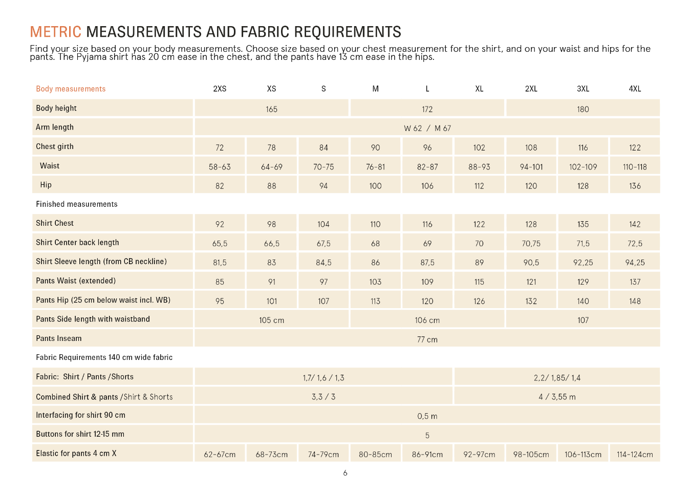 A printed measurement and fabric requirements table for a Pyama shirt, showing body measurements in centimeters for body height, arm length, chest, waist, and finished measurements for different shirt sizes, plus fabric requirements and button size.