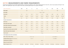 A printed measurement and fabric requirements table for a Pyama shirt, showing body measurements in centimeters for body height, arm length, chest, waist, and finished measurements for different shirt sizes, plus fabric requirements and button size.