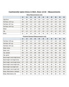 Cashmerette Upton Dress & Skirt Plus Mix & Match Expansion Pack PDF pattern