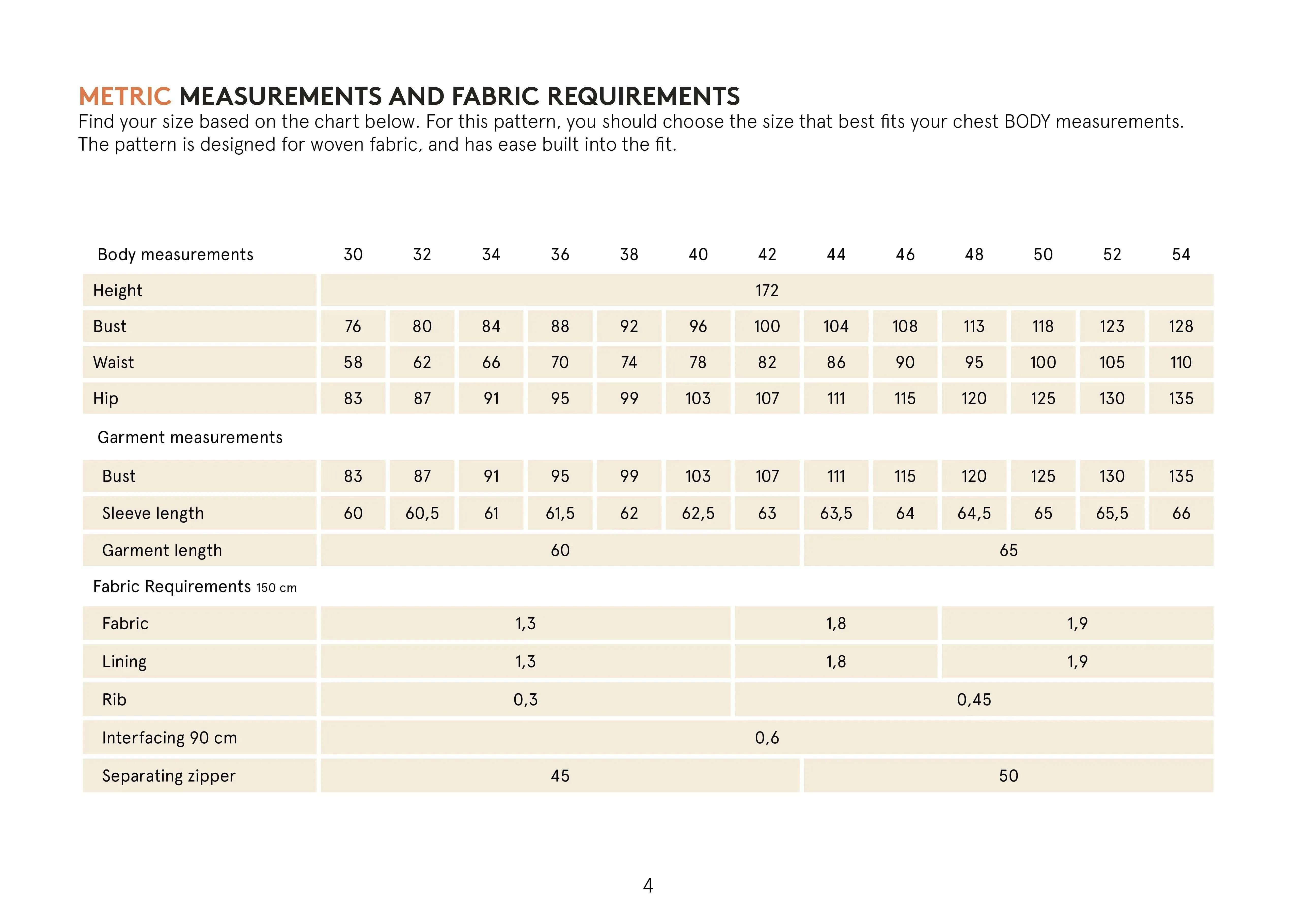 Amelia Bomber Jacket sewing pattern Wardrobe By Me