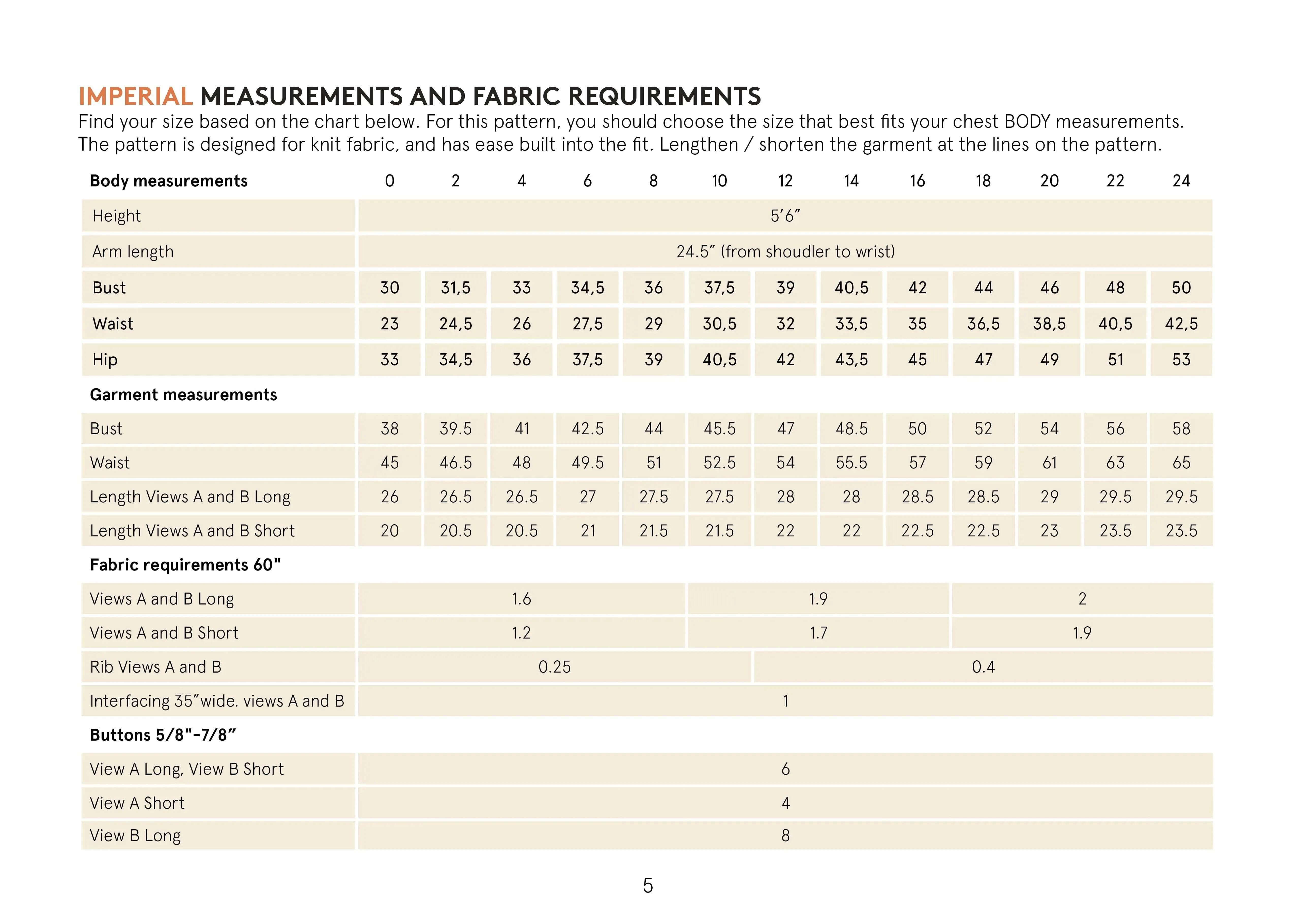 Balloon Cardigan sewing pattern Wardrobe By Me