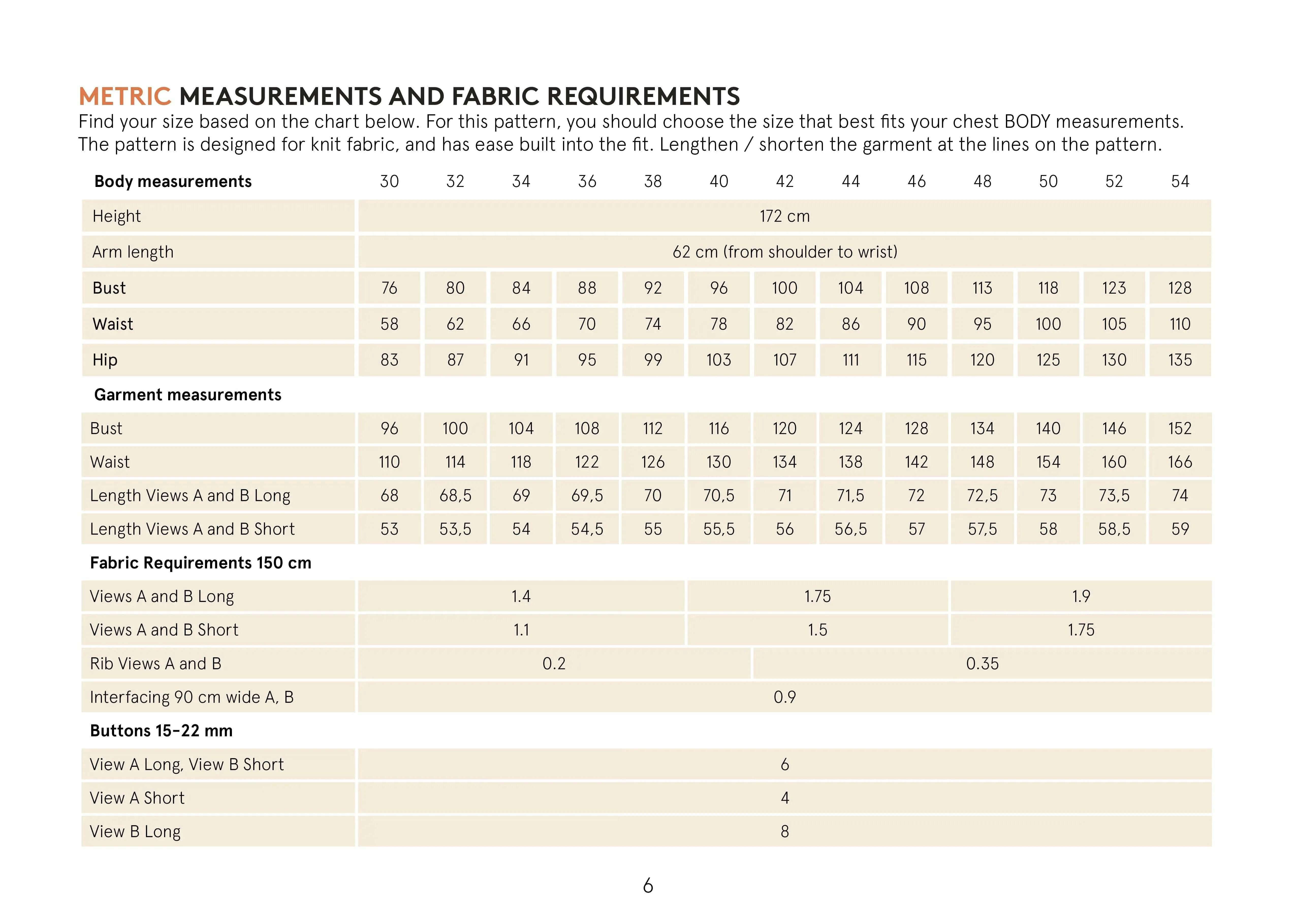 Balloon Cardigan sewing pattern Wardrobe By Me