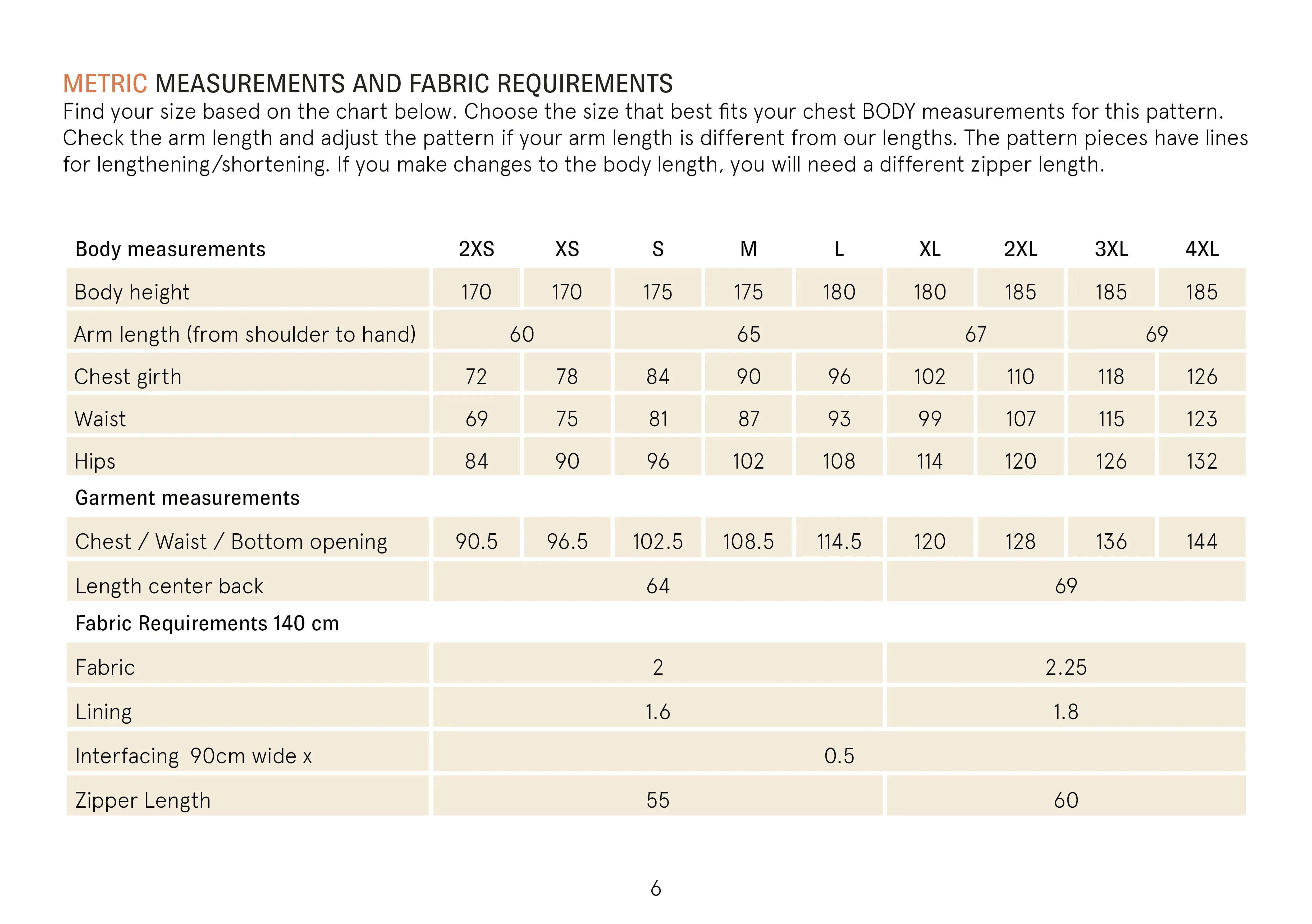 Bear jacket sewing pattern Wardrobe By Me