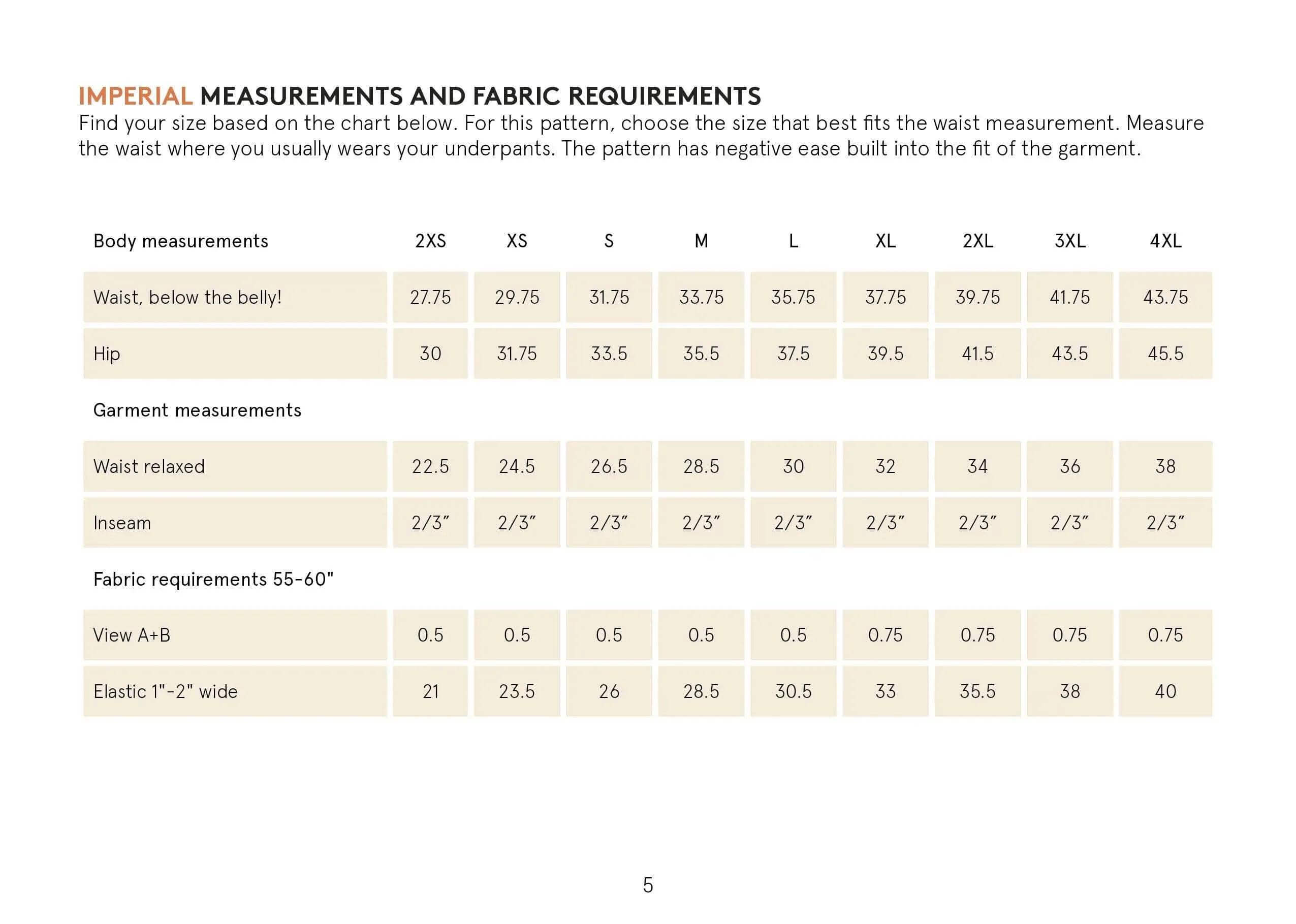 Brief underpants pattern Wardrobe By Me