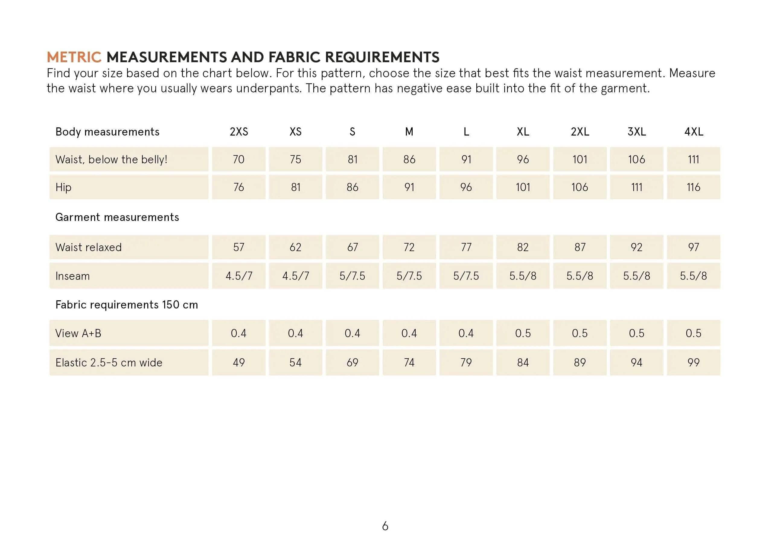 Brief underpants pattern Wardrobe By Me
