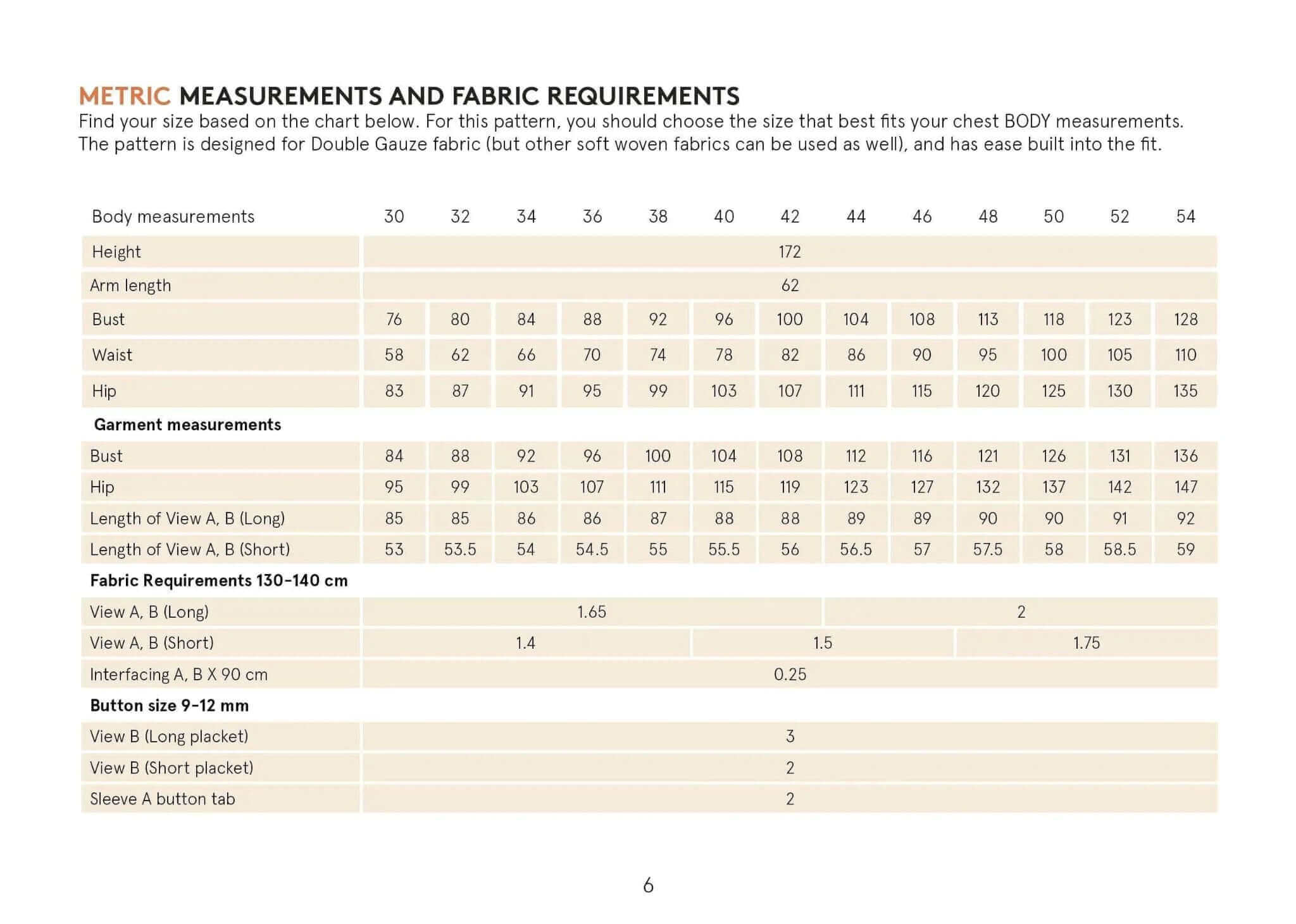 Whisper Blouse Sewing Pattern Wardrobe By Me