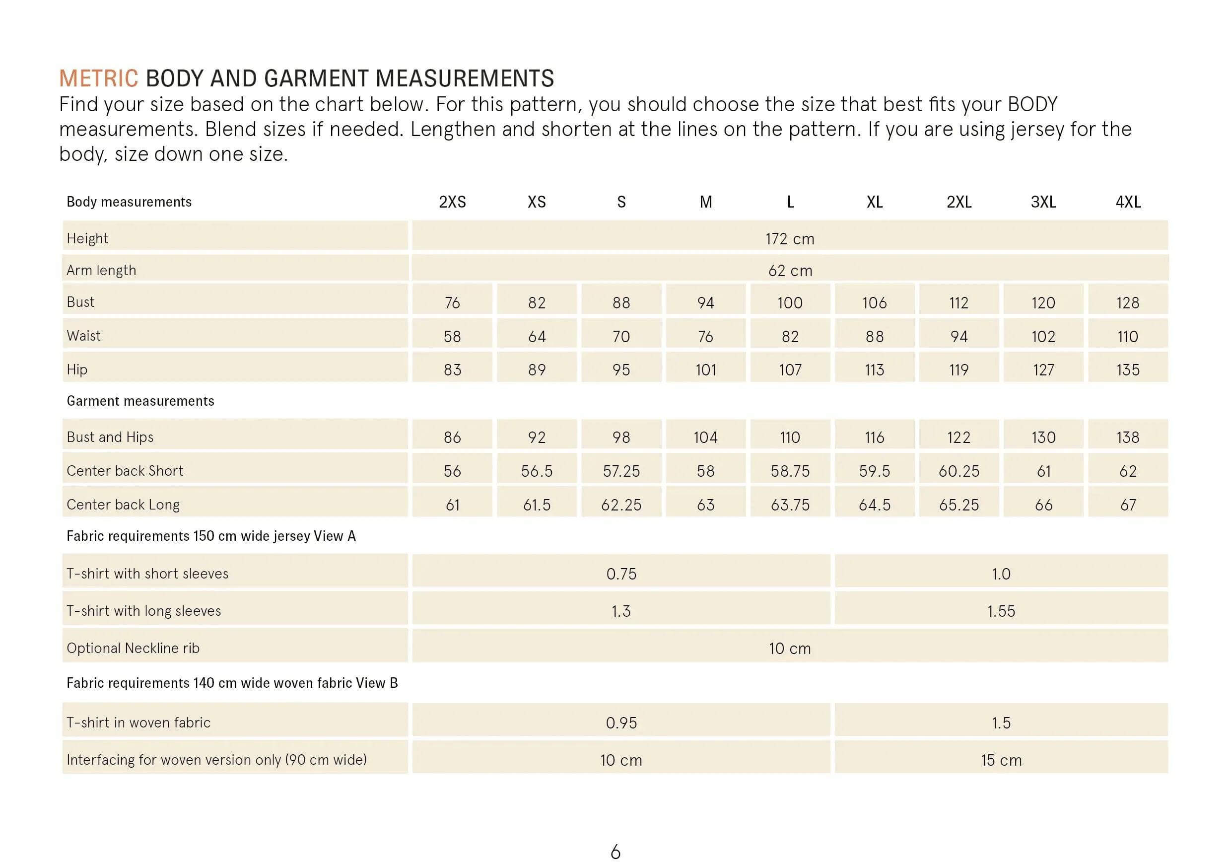 Easy T-shirt Sewing Pattern Wardrobe By Me