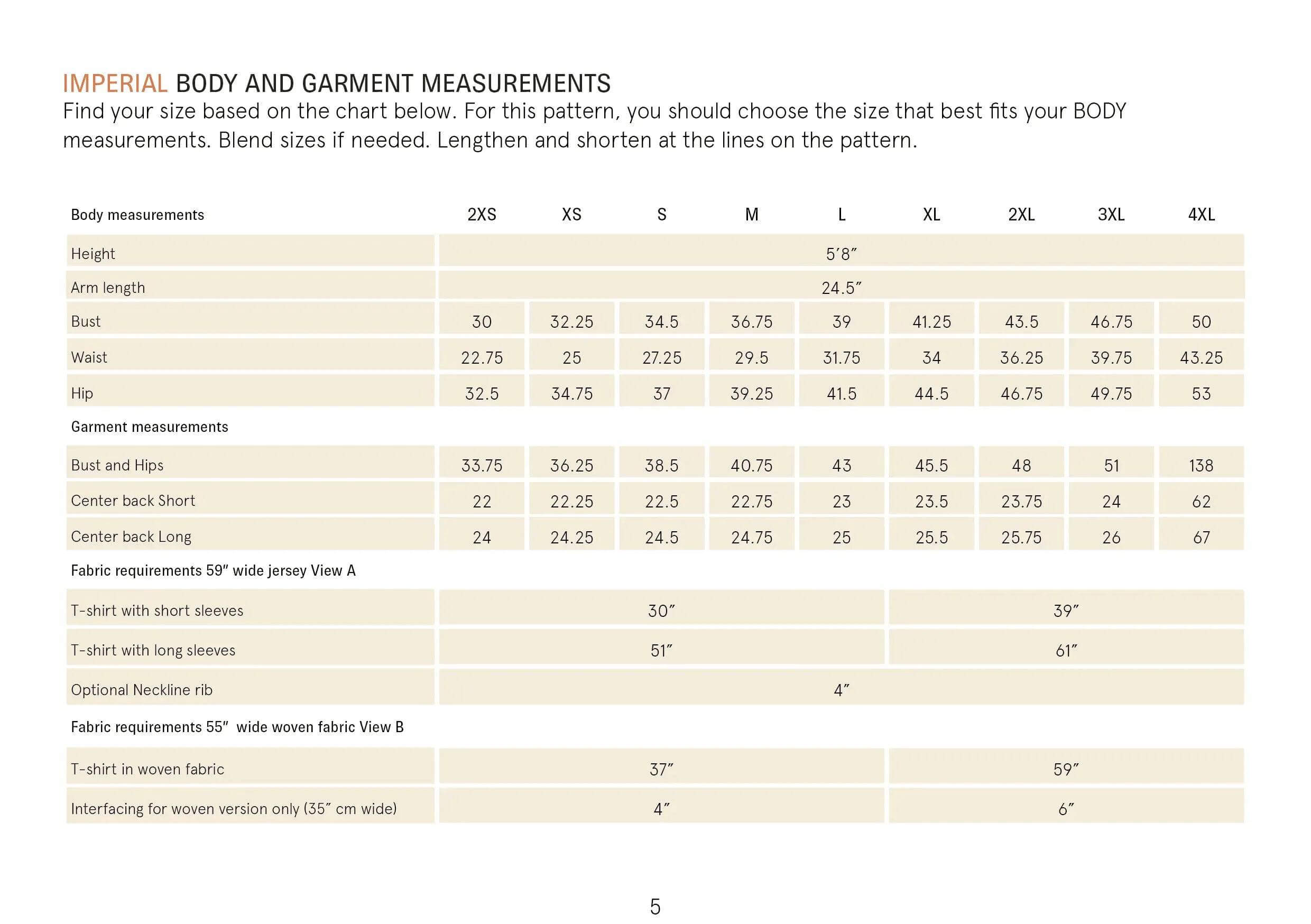 Easy T-shirt Sewing Pattern Wardrobe By Me