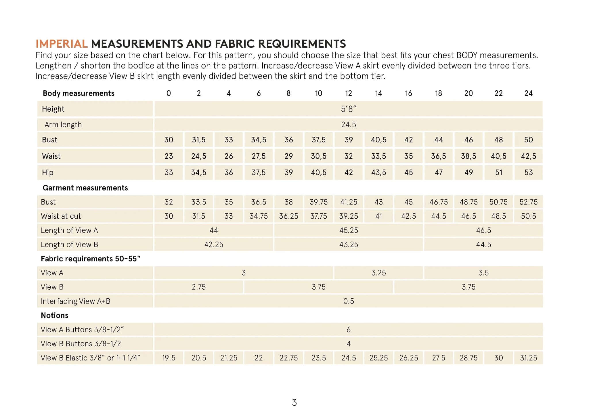 Freedom dress sewing pattern Wardrobe By Me