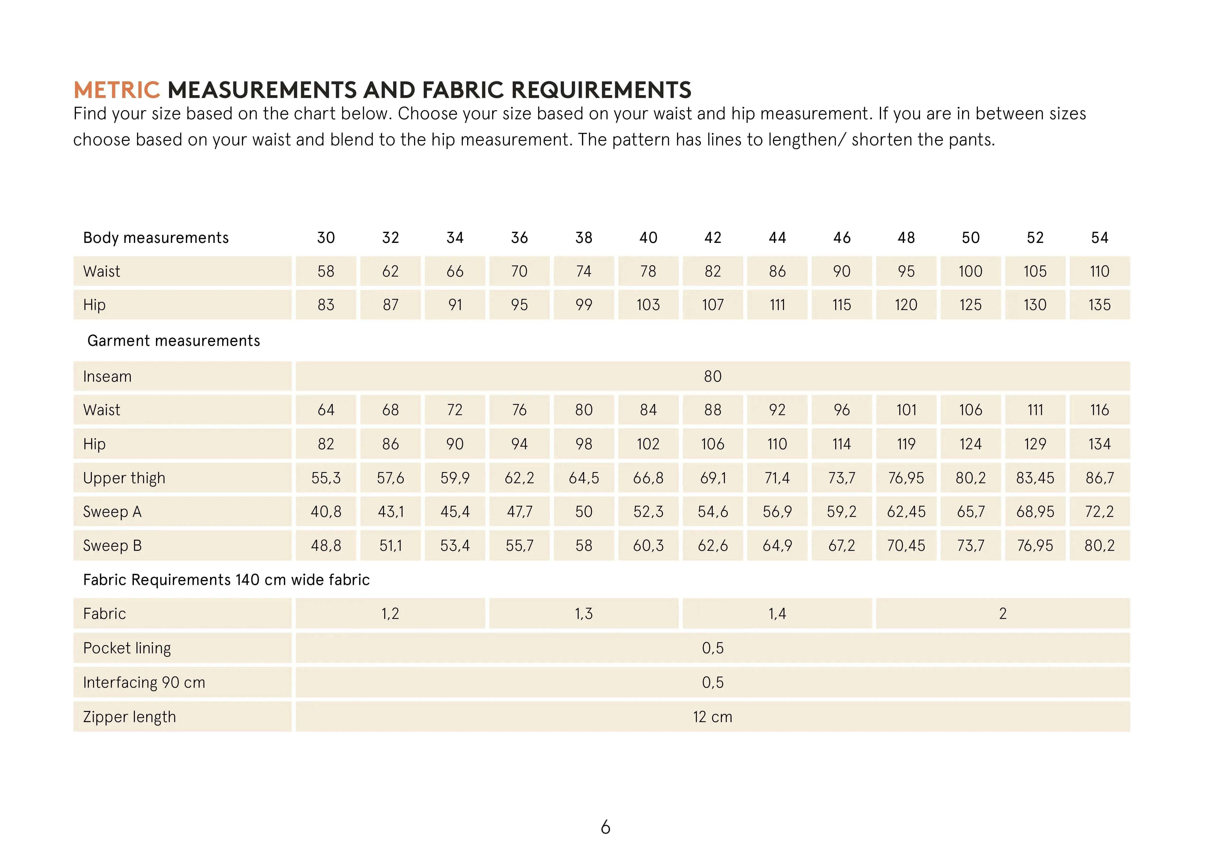 Hepburn pants Sewing Pattern Wardrobe By Me