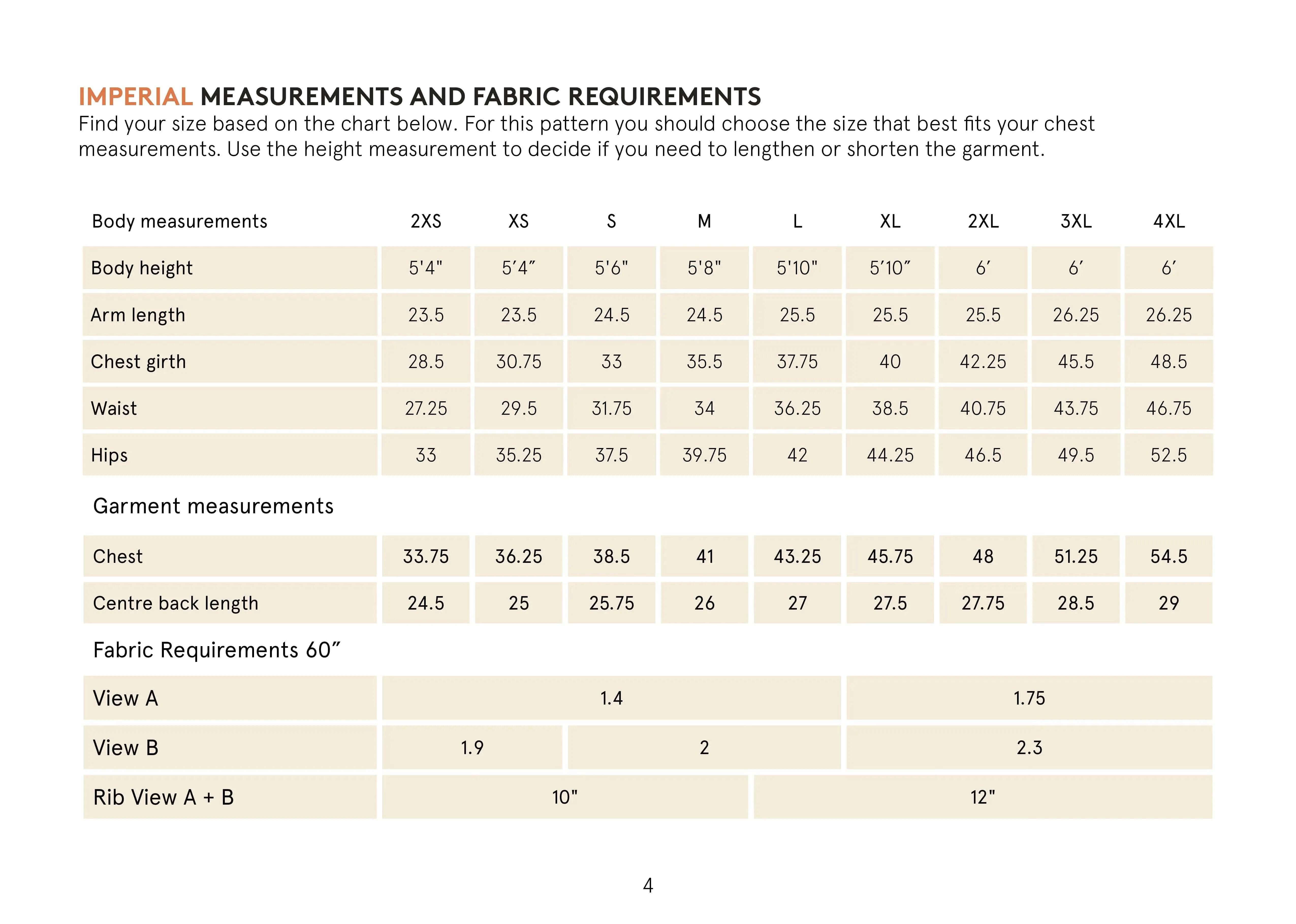 Hoodie Sewing Pattern Wardrobe By Me