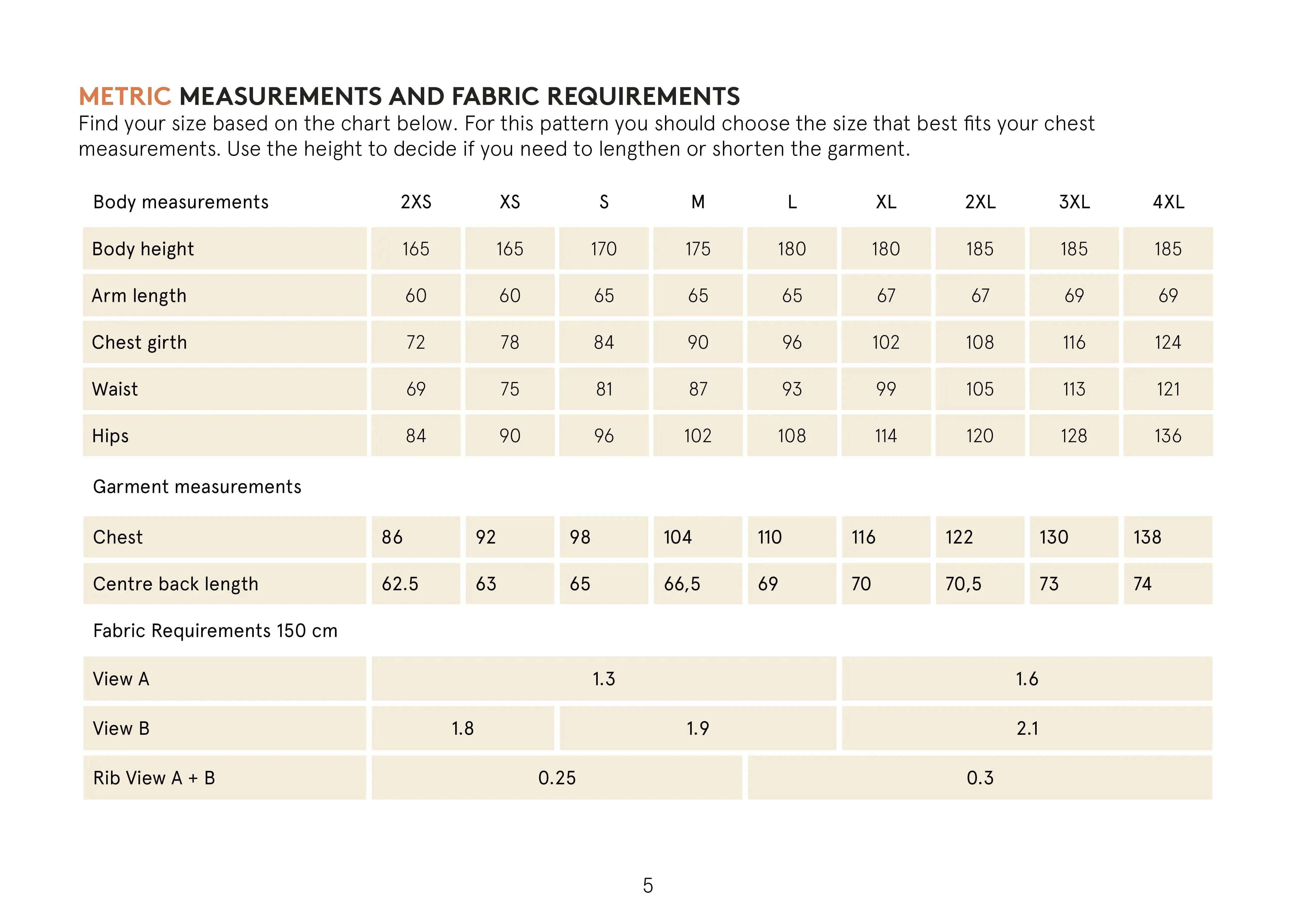 Hoodie Sewing Pattern Wardrobe By Me