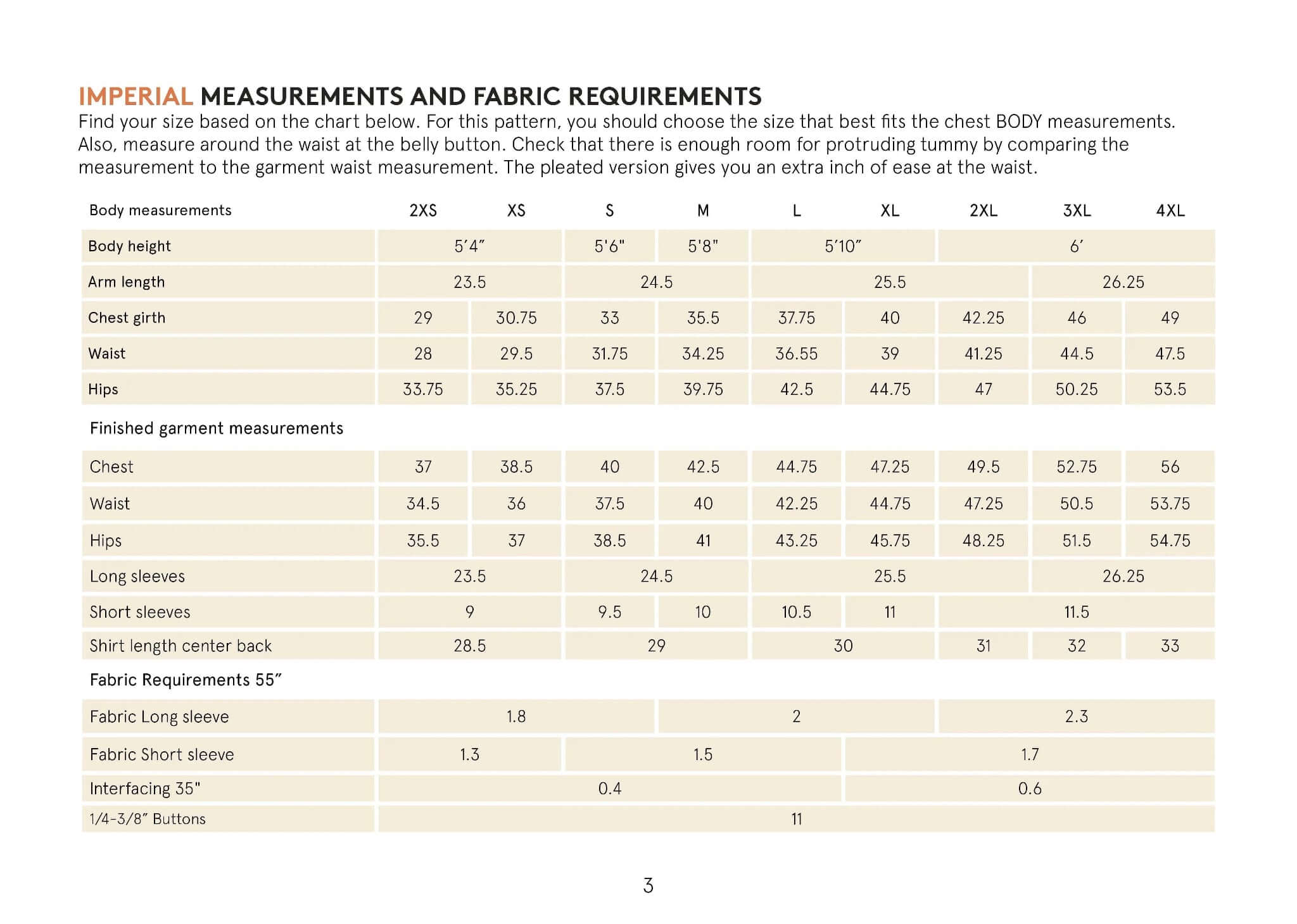 Jensen Shirt sewing pattern Wardrobe By Me