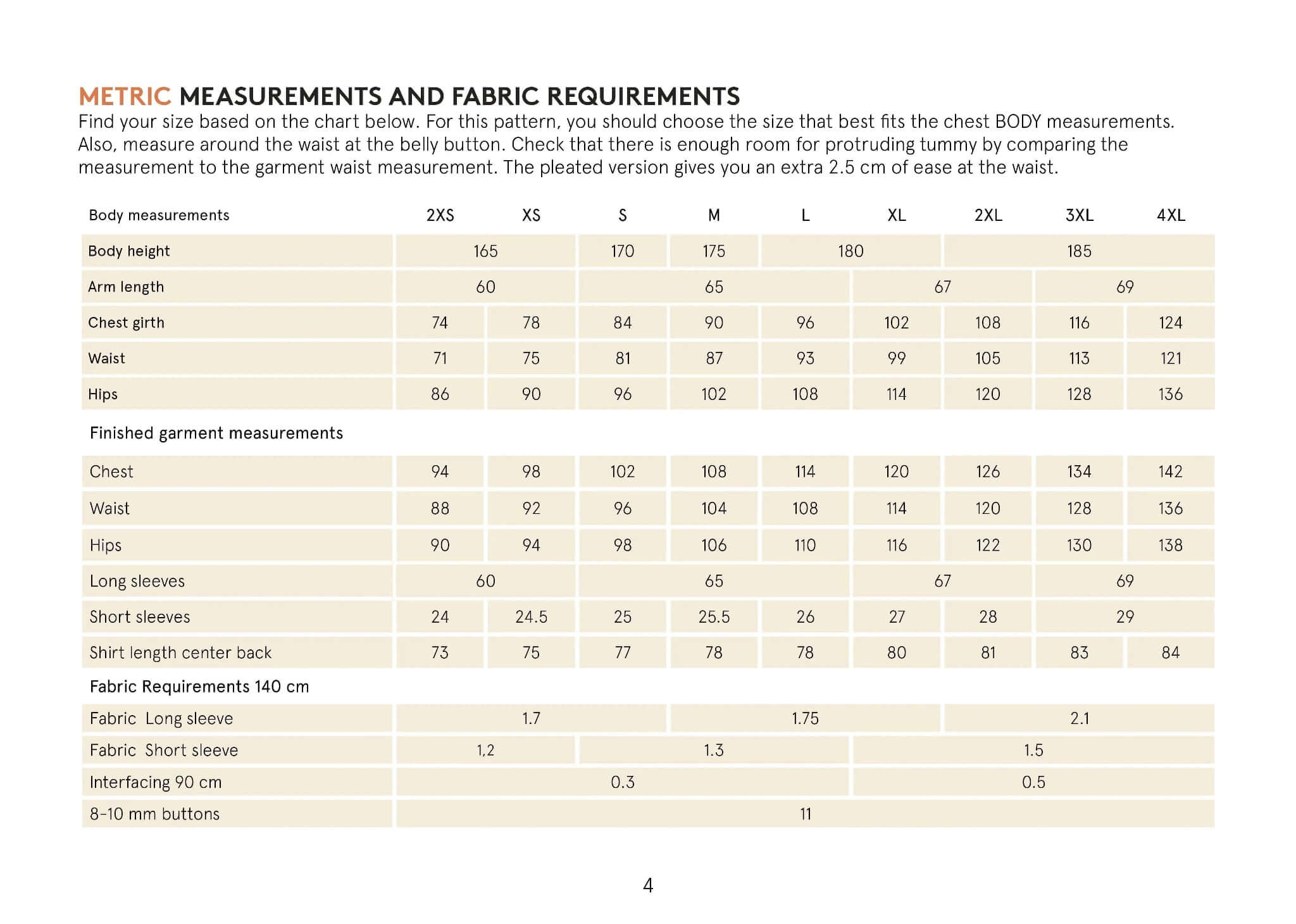 Jensen Shirt sewing pattern Wardrobe By Me