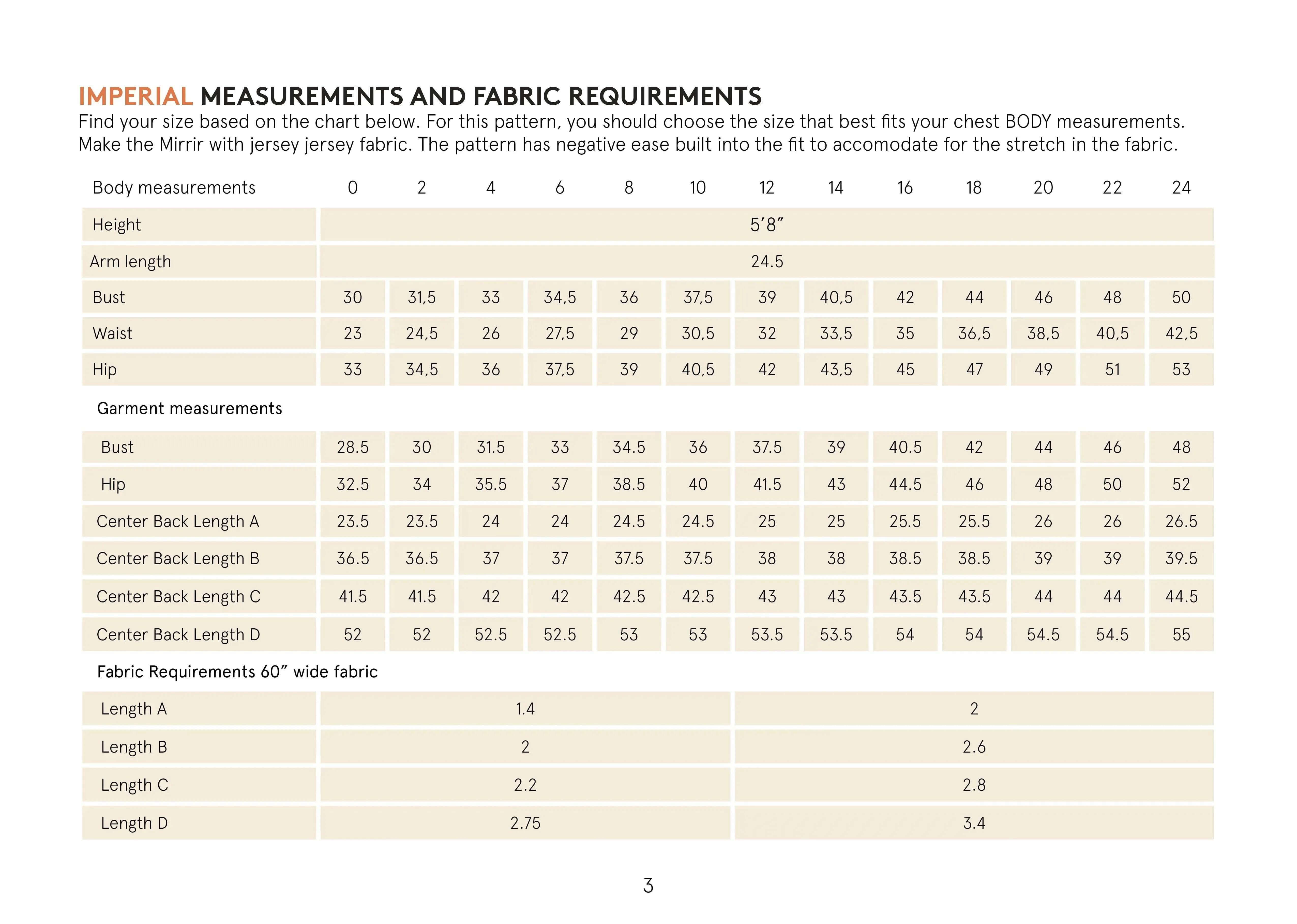 Mirri Wrap Dress Sewing Pattern Wardrobe By Me