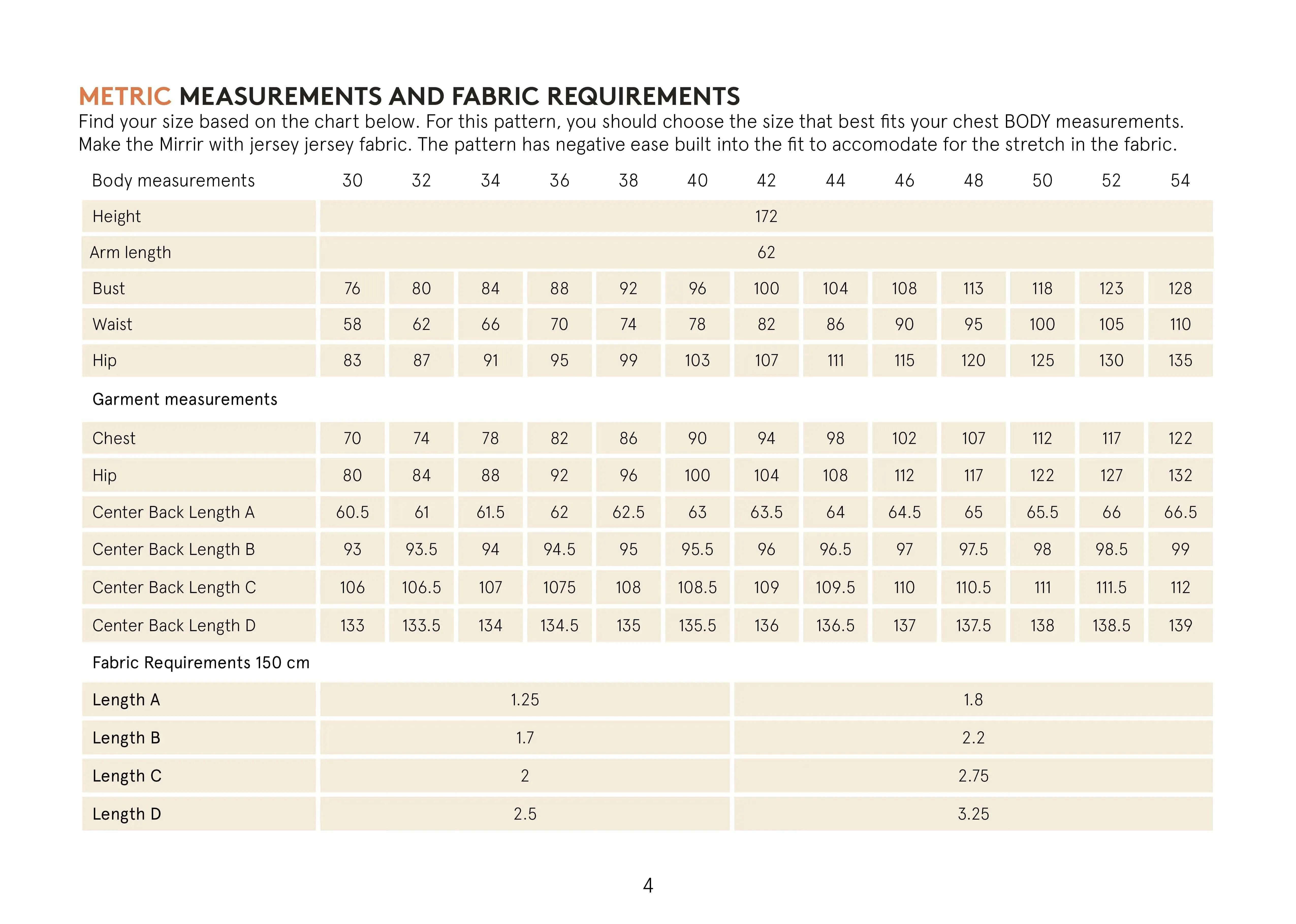 Mirri Wrap Dress Sewing Pattern Wardrobe By Me