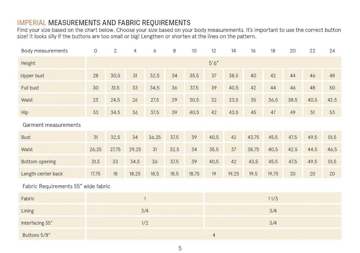Pika Vest Sewing Pattern Wardrobe By Me