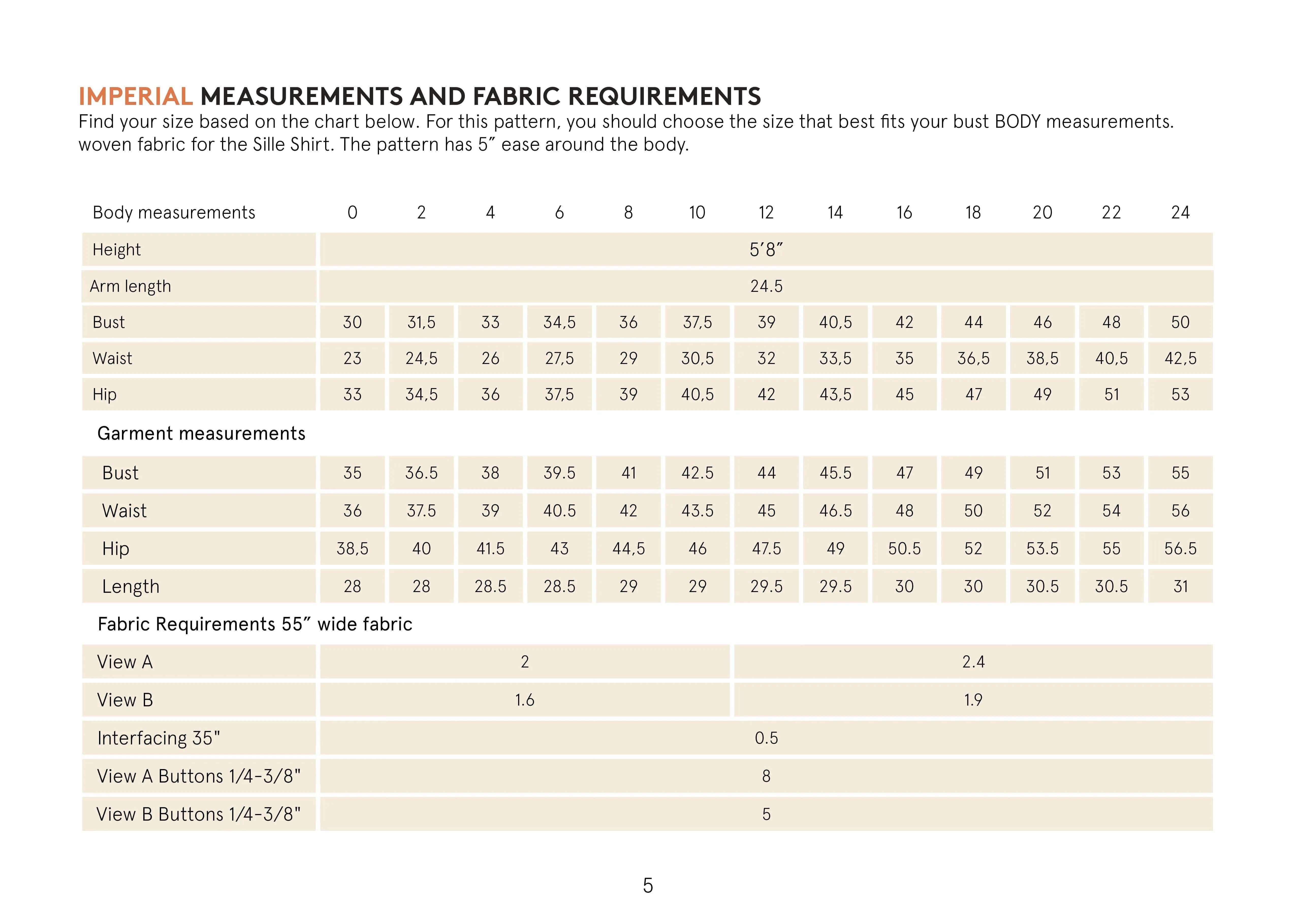 Sille Shirt Sewing Pattern Wardrobe By Me
