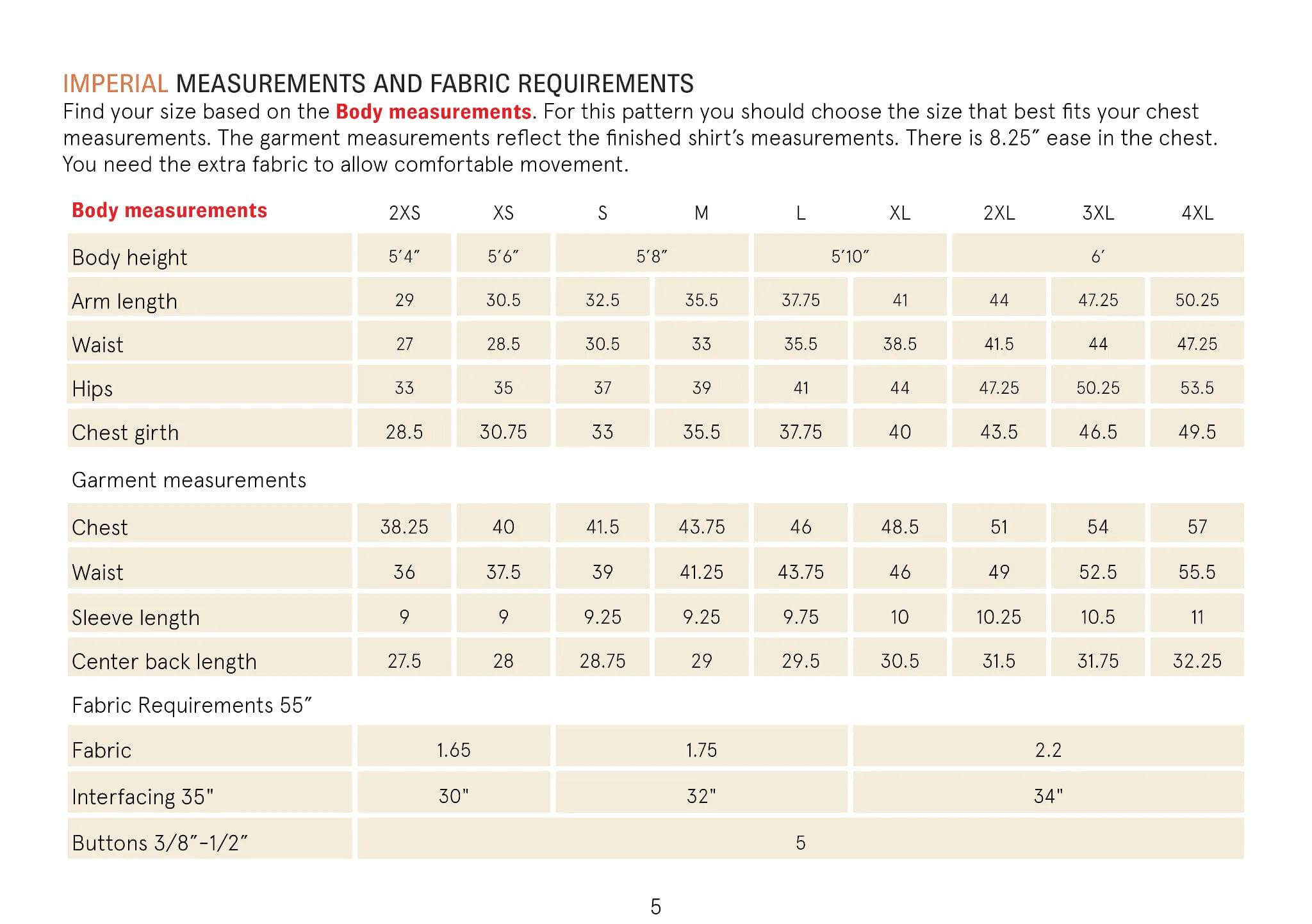 Tropical Shirt sewing pattern Wardrobe By Me