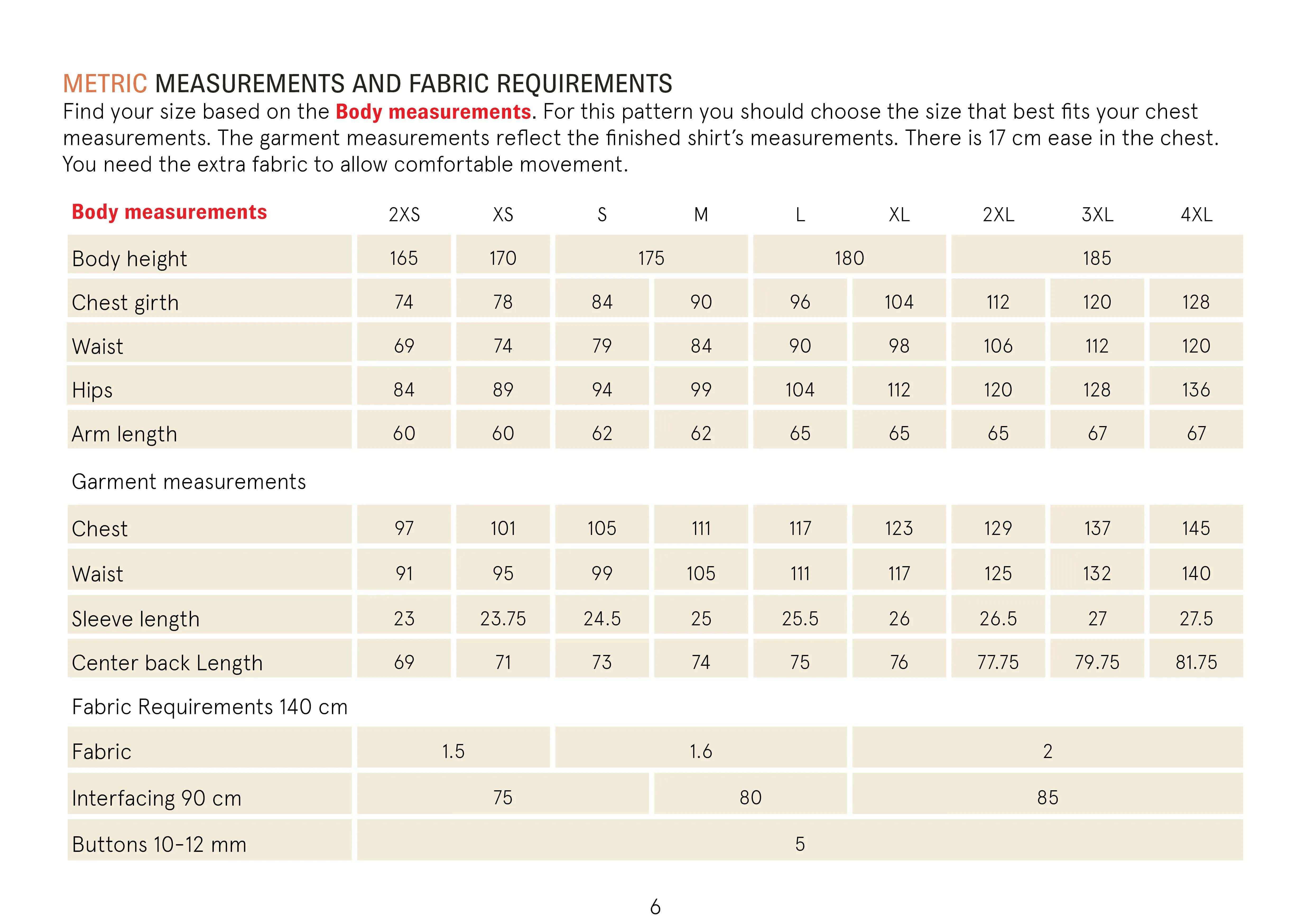 Tropical Shirt sewing pattern Wardrobe By Me