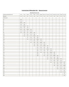 Cashmerette Willowdale Bra PDF pattern
