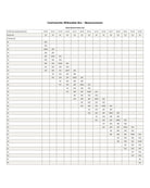 Cashmerette Willowdale Bra PDF pattern