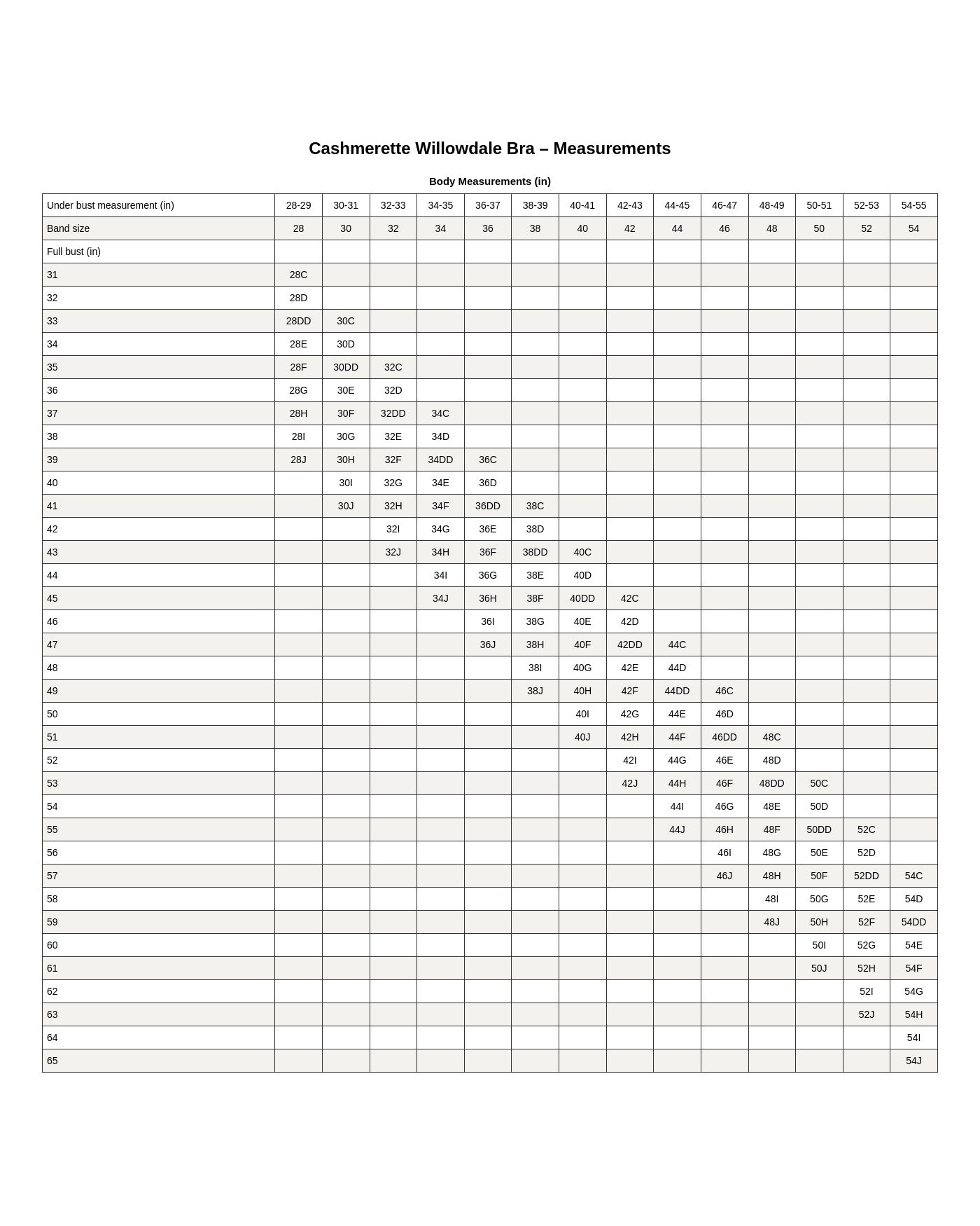Cashmerette Willowdale Bra PDF pattern