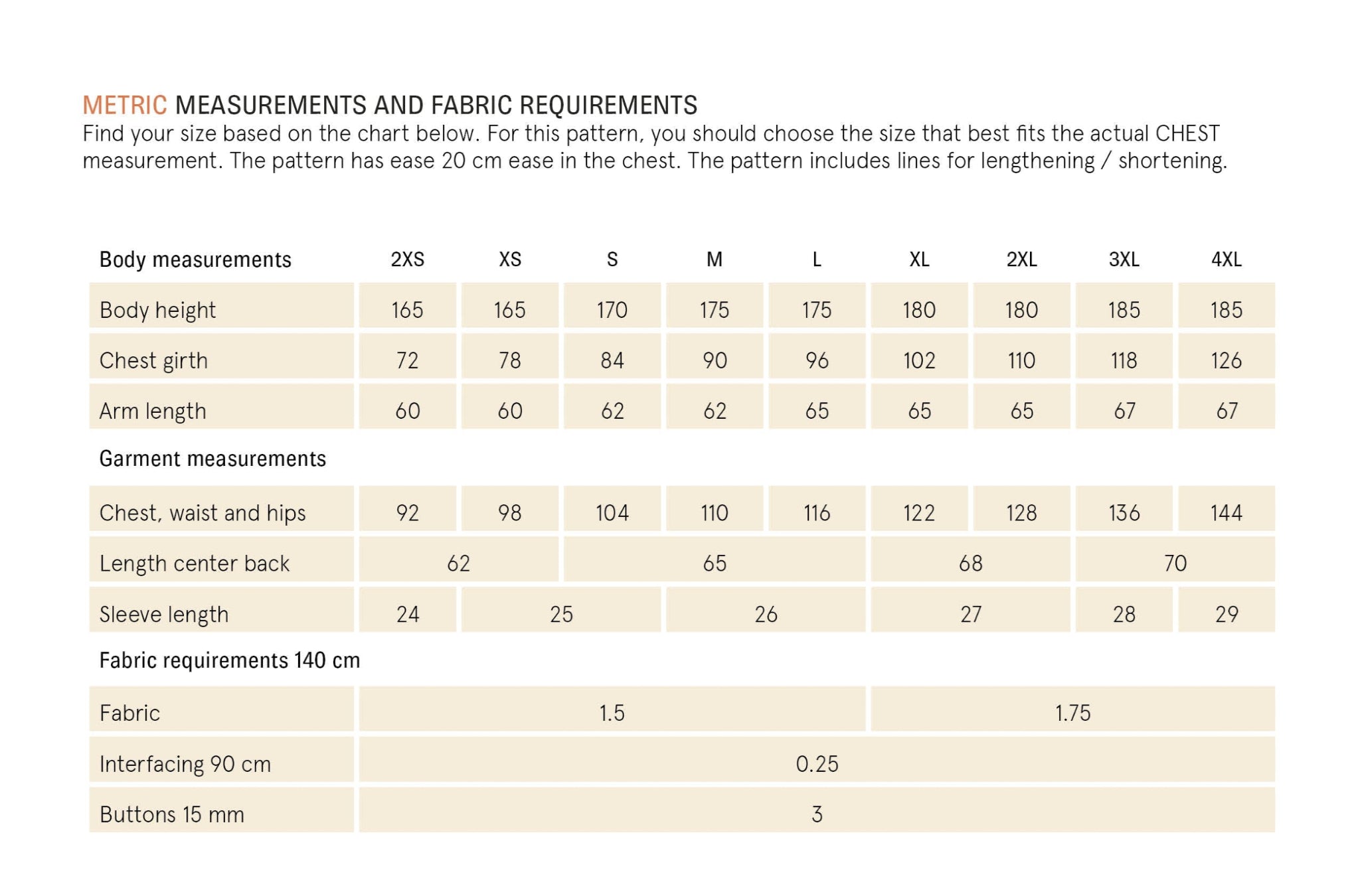 Fabric requirements and size chart for a garment pattern