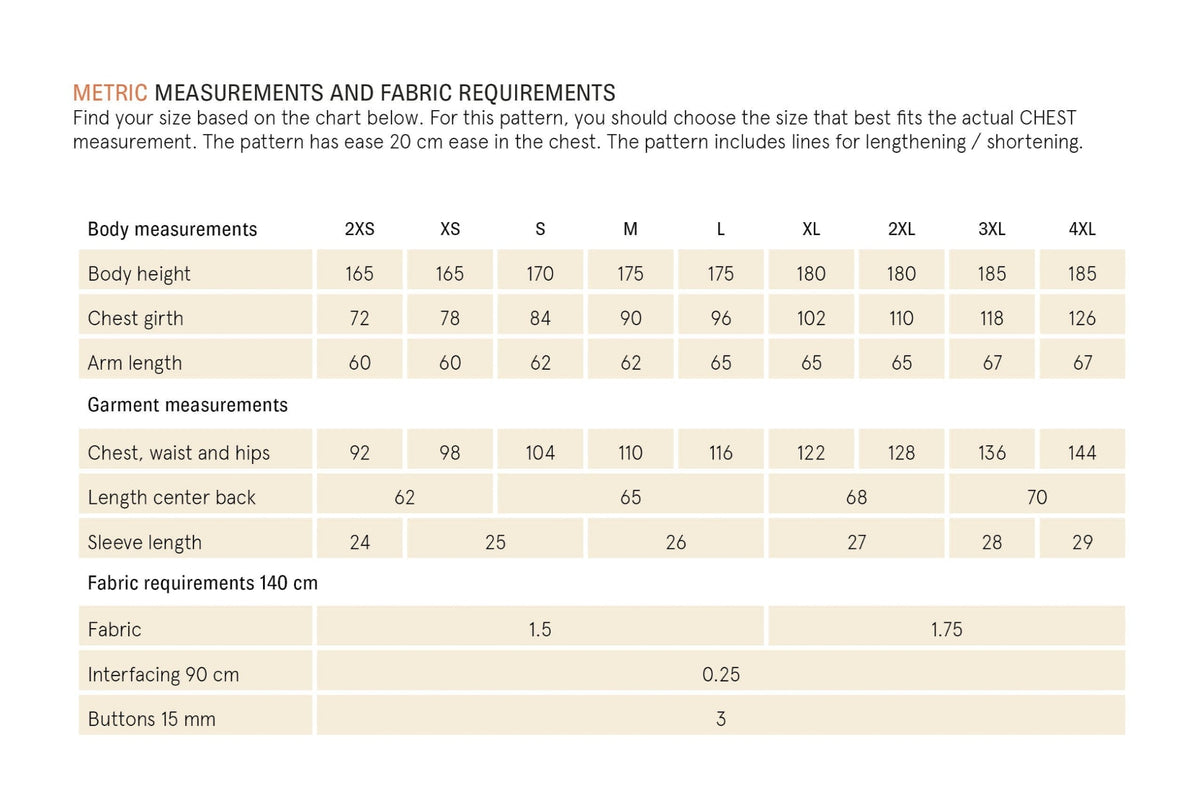 Fabric requirements and size chart for a garment pattern